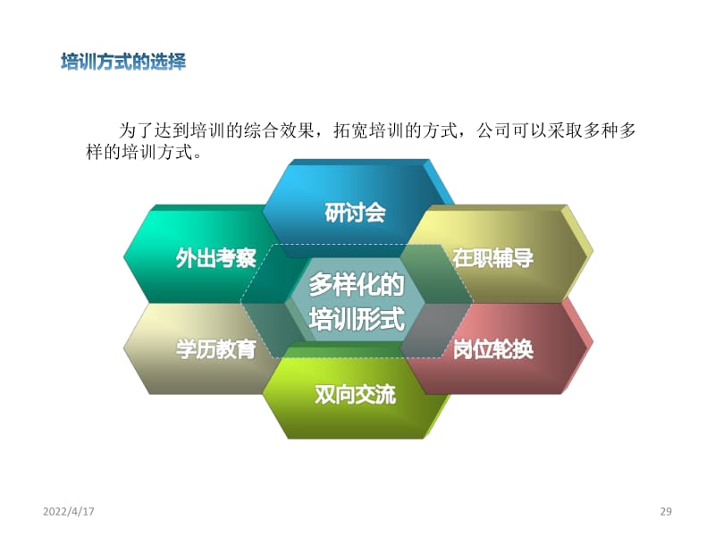 構建高效人力資源培訓體系 從戰略到落地的實踐指南